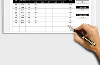 2022銷售小組業(yè)績表免費下載