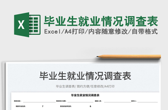 2022畢業(yè)生就業(yè)情況調(diào)查表免費下載
