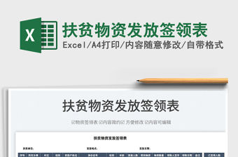 2022扶貧物資發(fā)放簽領(lǐng)表免費(fèi)下載