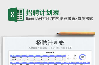 2022招聘計劃表免費下載