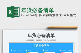 2022年貨必備清單免費下載