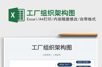 2022工廠組織架構(gòu)圖免費下載