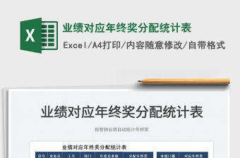 2022業績對應年終獎分配統計表免費下載