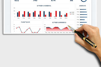 2022產品質量統計表免費下載