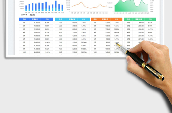 2022收入成本费用预算表免费下载