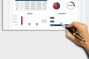 2022客戶應收信息管理表免費下載