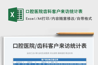 2022口腔醫院齒科客戶來訪統計表免費下載