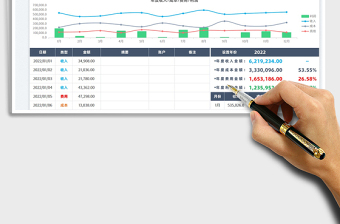 2022收支成本利润表免费下载