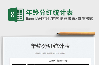 2022年終分紅統(tǒng)計表免費下載
