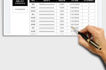 2022年終分紅統(tǒng)計表免費下載