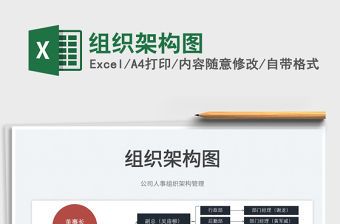 2022組織架構(gòu)圖免費(fèi)下載