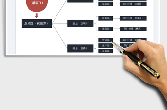 2022組織架構(gòu)圖免費(fèi)下載