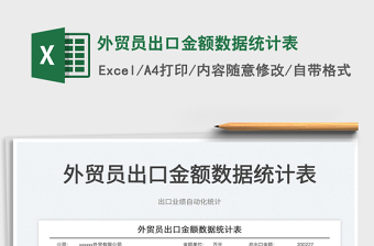 2022外貿(mào)員出口金額數(shù)據(jù)統(tǒng)計(jì)表免費(fèi)下載