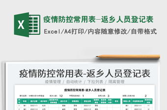 2022疫情防控常用表-返鄉(xiāng)人員登記表免費(fèi)下載