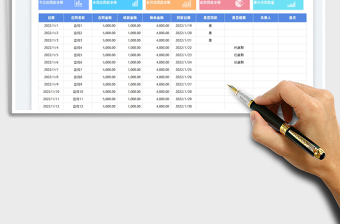 2022應(yīng)收賬款回款計劃表-到期提醒免費下載