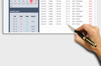 2022客戶拜訪計劃表免費下載