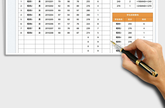 2022學(xué)生成績統(tǒng)計表免費下載