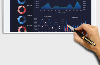 2022財務報表-收入支出明細表（可視化圖表）免費下載