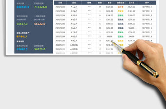 2022銷售明細表免費下載