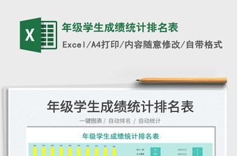 2022年級學(xué)生成績統(tǒng)計排名表免費下載