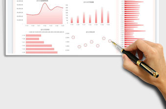 2022直播訂單統(tǒng)計(jì)分析表免費(fèi)下載