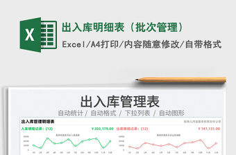 2022出入庫明細表（批次管理）免費下載