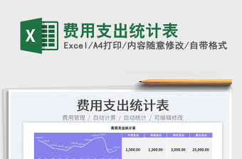 2022費(fèi)用支出統(tǒng)計(jì)表免費(fèi)下載