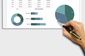 2022保险销售月度业绩数据图表免费下载