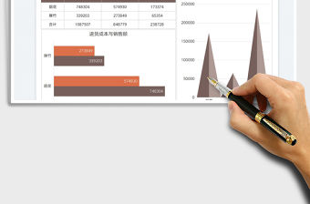 2022新年煙花爆竹銷售數據圖表免費下載