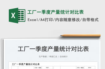 2022工廠一季度產(chǎn)量統(tǒng)計對比表免費下載