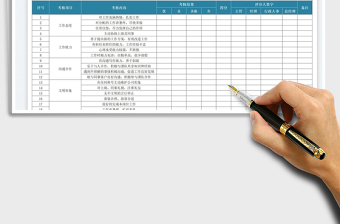 2022员工态度行为考评表免费下载