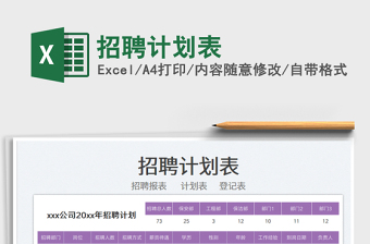 2022招聘計劃表免費下載
