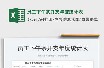 2022員工下午茶開支年度統計表免費下載