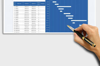 2022項目進度甘特圖免費下載