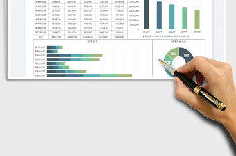 2022企業經營成本分析圖表免費下載