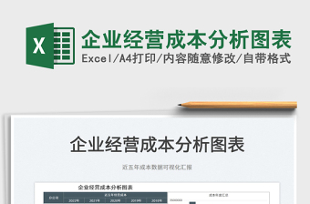 2022企業(yè)經(jīng)營成本分析圖表免費下載