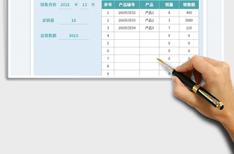 2022销售报表-自动统计月报免费下载