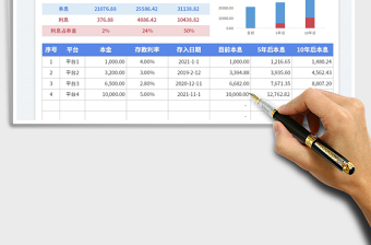 2022存款统计表免费下载