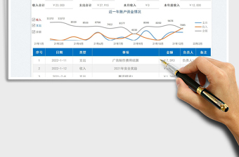 2022资金账目管理登记表免费下载