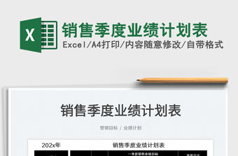 2022銷售季度業績計劃表免費下載