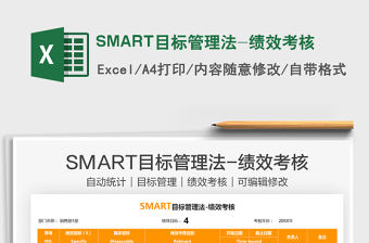 2022SMART目標管理法-績效考核免費下載