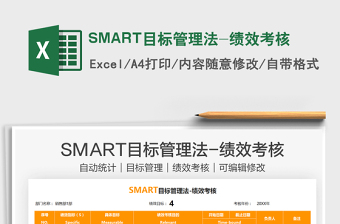 2022SMART目標(biāo)管理法-績效考核免費(fèi)下載