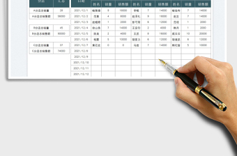 2022销售额分店统计业绩表免费下载