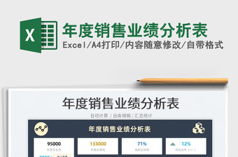 2022年度銷售業績分析表免費下載