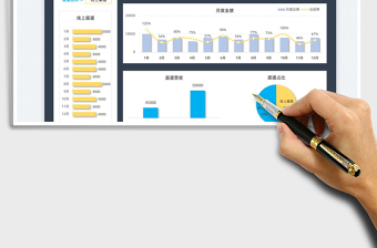 2022年度销售业绩分析表免费下载