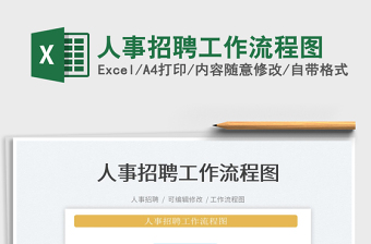 2022人事招聘工作流程圖免費(fèi)下載