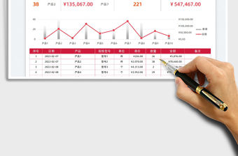 2022銷售明細統(tǒng)計表免費下載
