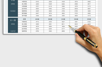 2022藥店營業(yè)額季度統(tǒng)計表免費下載