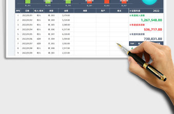 2022年度收支利潤財務報表免費下載
