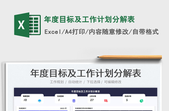 2022目标及可行性分析表格